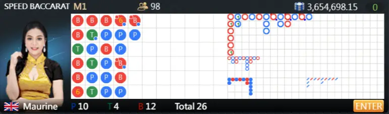 studio m88 asia - speed baccarat M1 powered by og