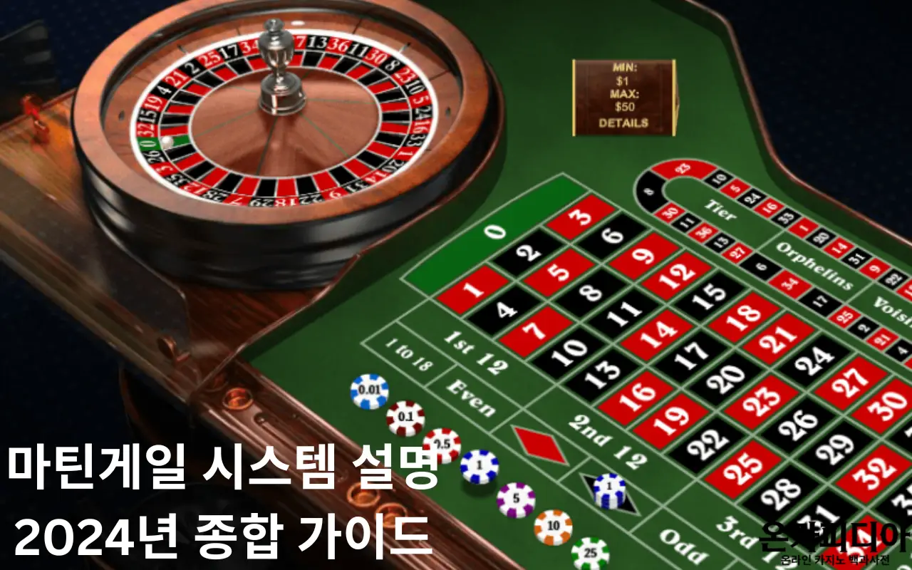 마틴게일 시스템 설명: 2024년 종합 가이드 | 온카피디아